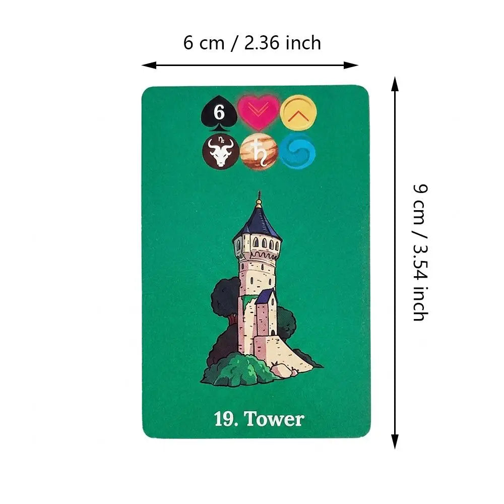 Lenormand Lucky Pro Deck – with Astrology, Planet & 4 Element Symbols, Color-Coded Meanings