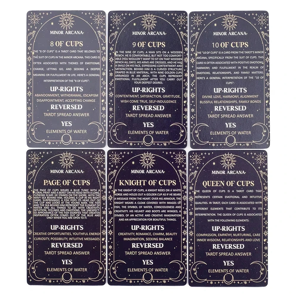Meaning Tarot Cards