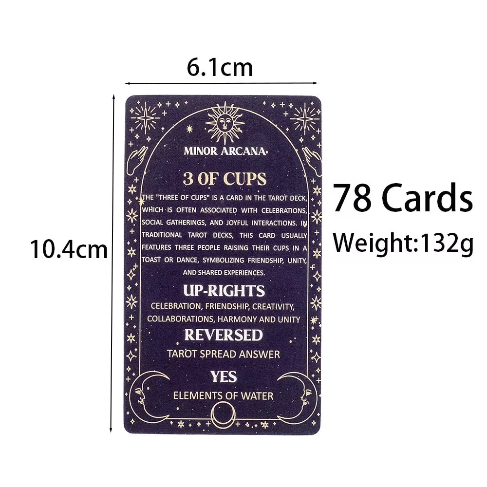 Meaning Tarot Cards