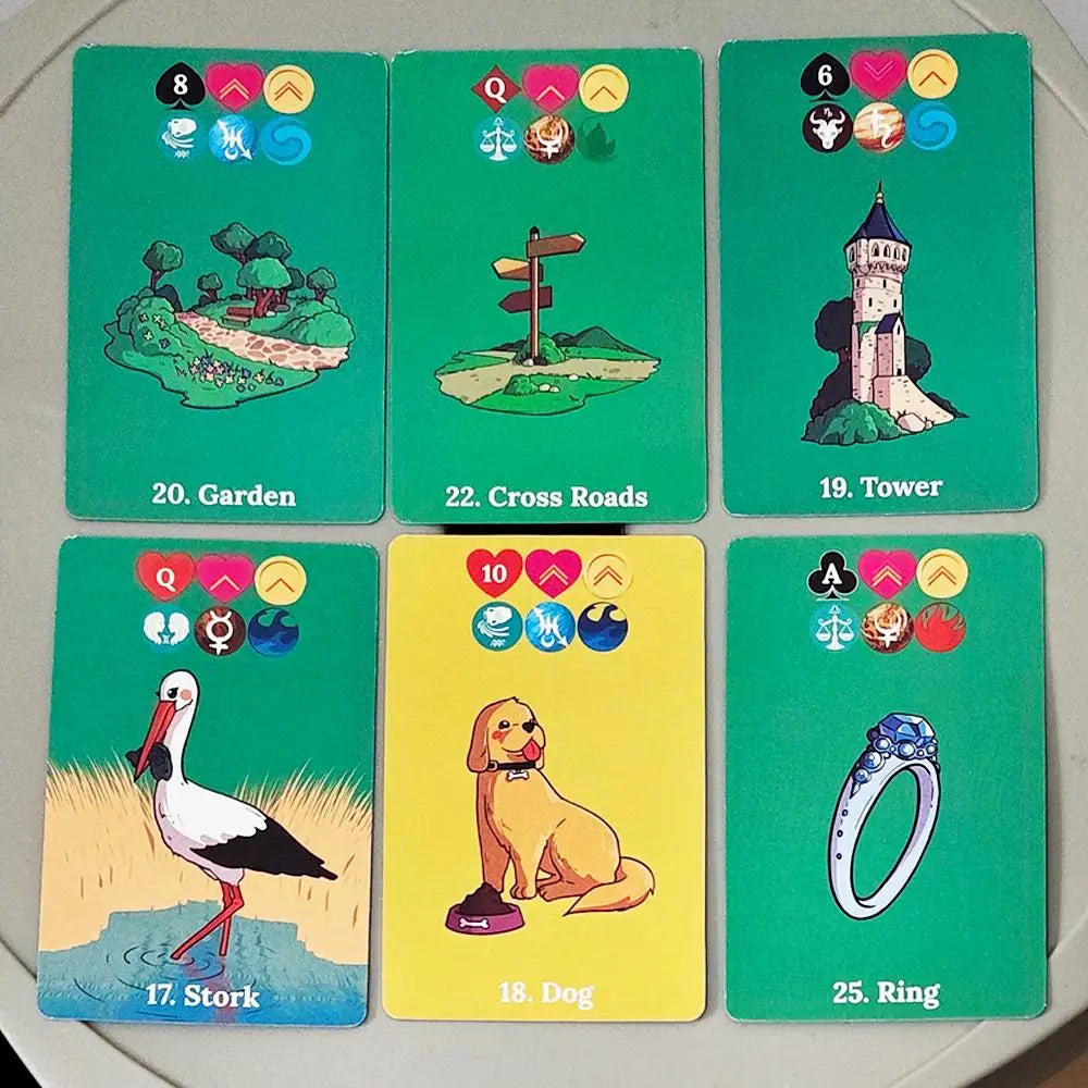 Lenormand Lucky Pro Deck – with Astrology, Planet & 4 Element Symbols, Color-Coded Meanings